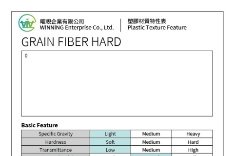 GRAIN FIBER