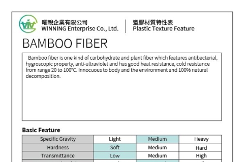 BAMBOO FIBER